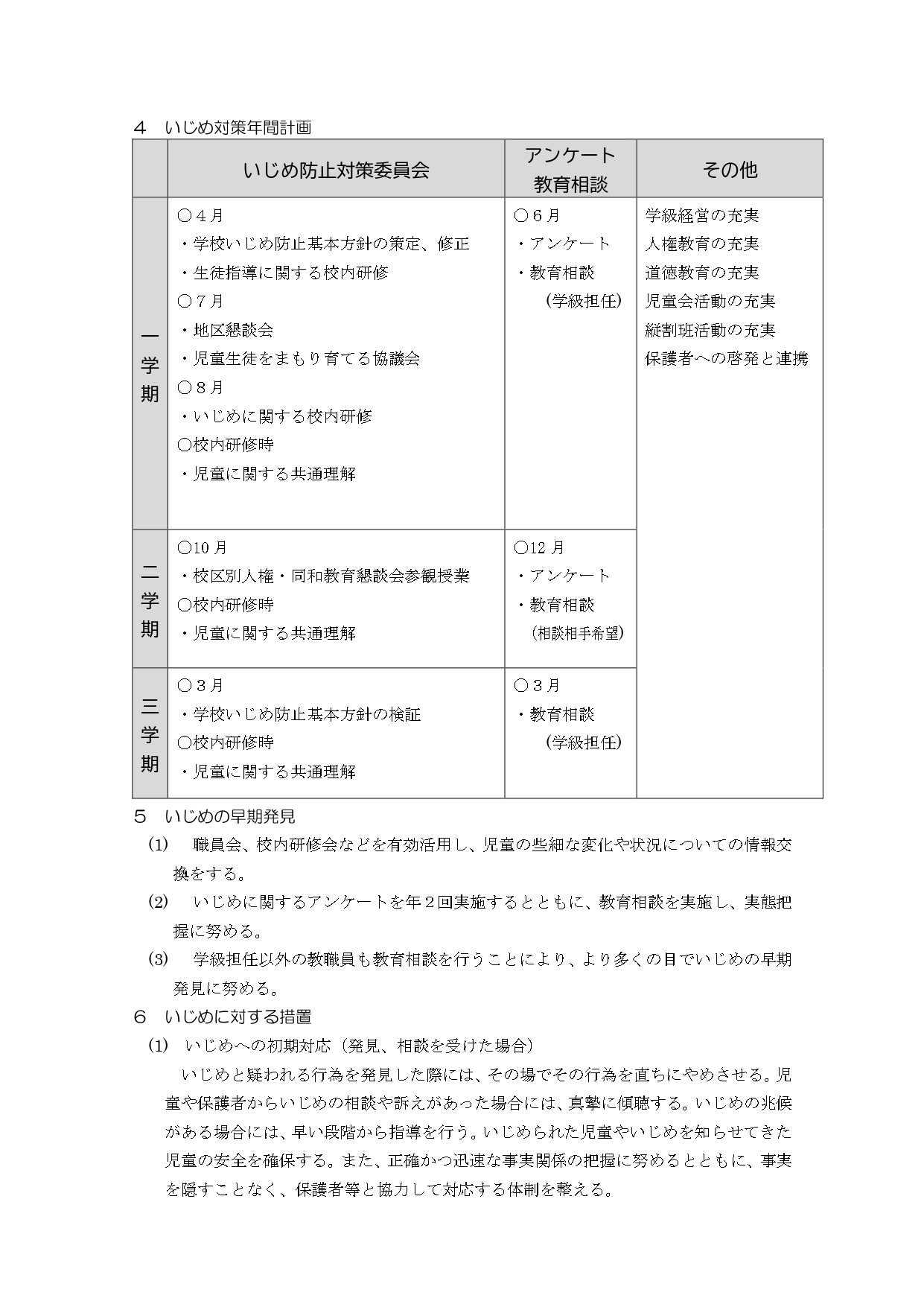 r6_喜佐方小いじめ防止基本方針 (2)